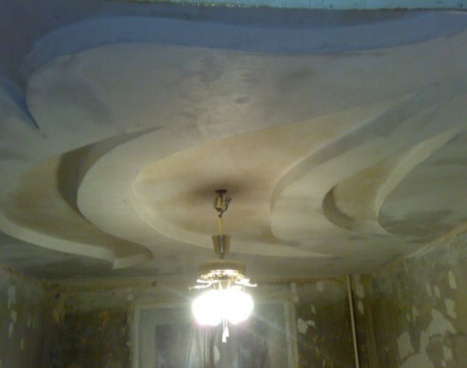 современные потолки из гипсокартона москва